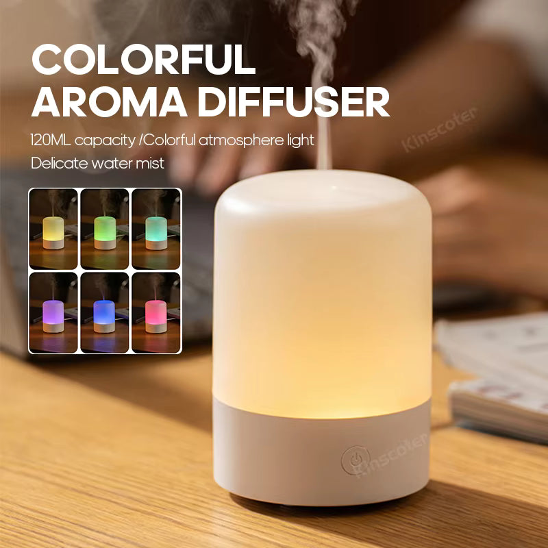 Mini Aroma Diffuser โ Ultrasonic Humidifier with RGB Light Mini Aroma Diffuser โ Ultrasonic Humidifier with RGB Light